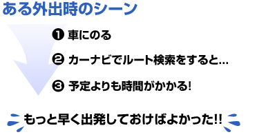ある外出時のシーン